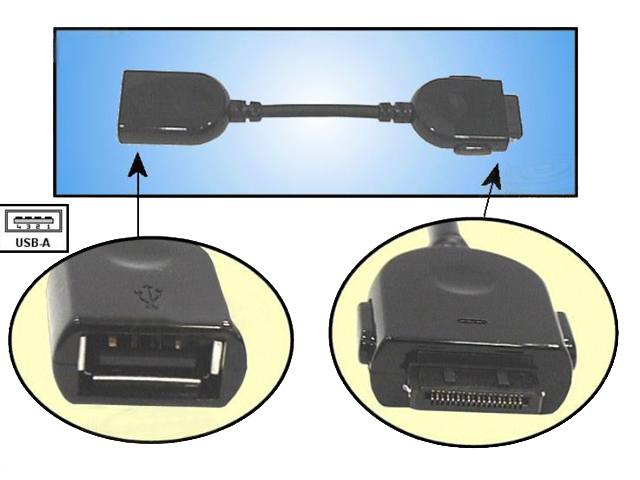 Câble USB CABLE-091