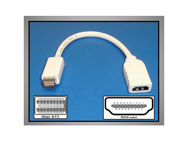 Adaptateur DVI CABLE-1102-0-2