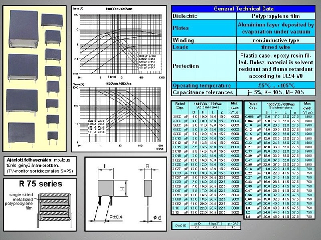 Condensateur 6.8nF 1600V CCAP6-8NF1600V
