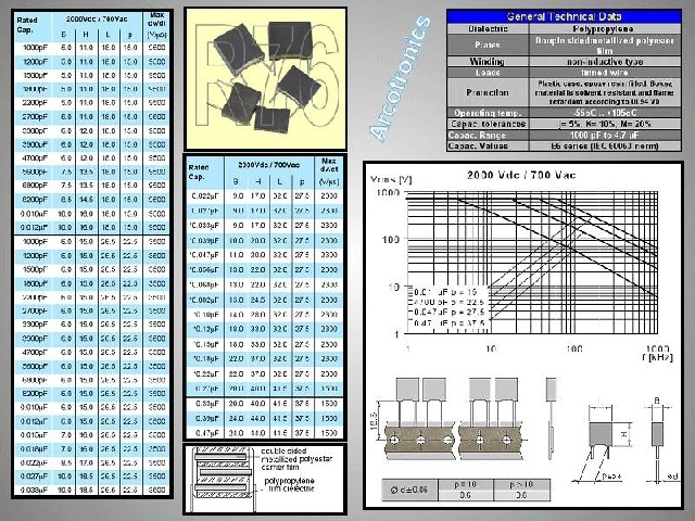 Condensateur 6.8nF 2000V CCAP6-8NF2000V-B