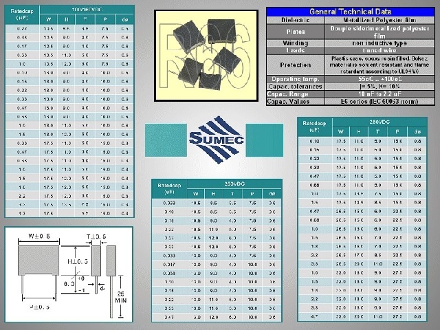 Condensateur 100nF 250V CMKT100NF250V-B
