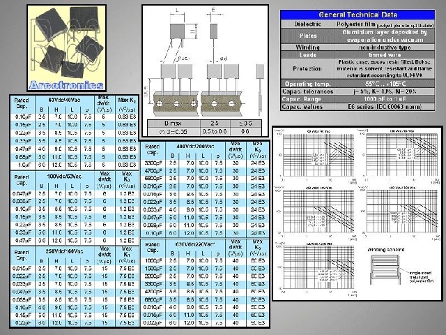 Condensateur 10nF 630V CMKT10NF630V