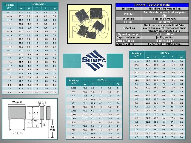 Condensateur 220nF 250V CMKT220NF250V-C