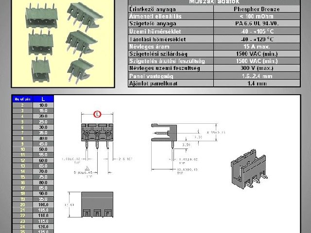 Bornier enfichable CONN-15012-H90