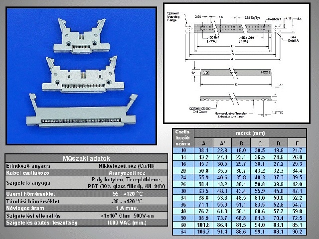Connecteur HE10 CONN-20201-HSKT