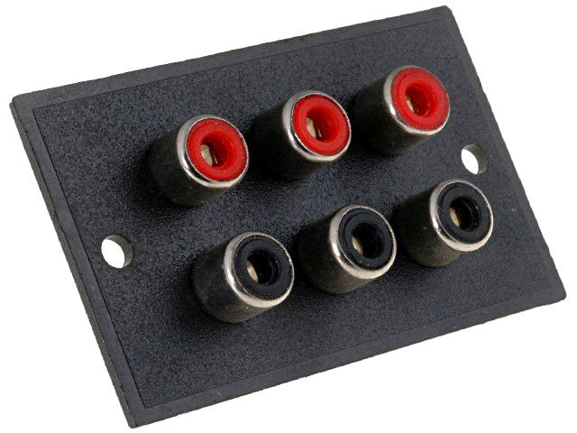 Panneau RCA CONN-C117-6