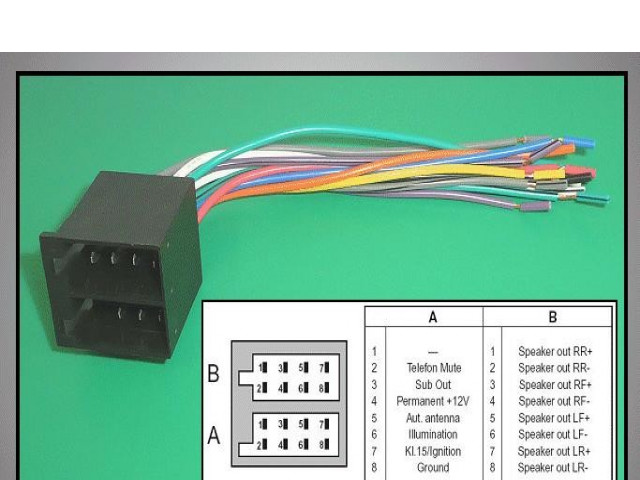 Connecteur autoradio CONN-CAR0202-D