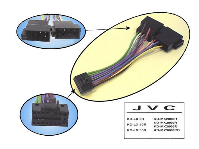 Connecteur autoradio JVC CONN-CAR0310-I