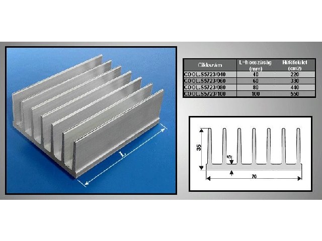 Dissipateur thermique/radiateur COOL-S5723-080
