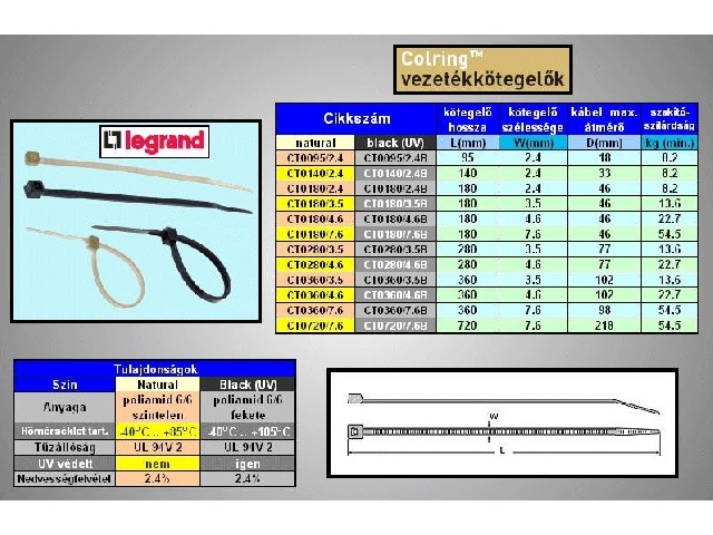 Collier à sertir les câbles CT0180-7-6