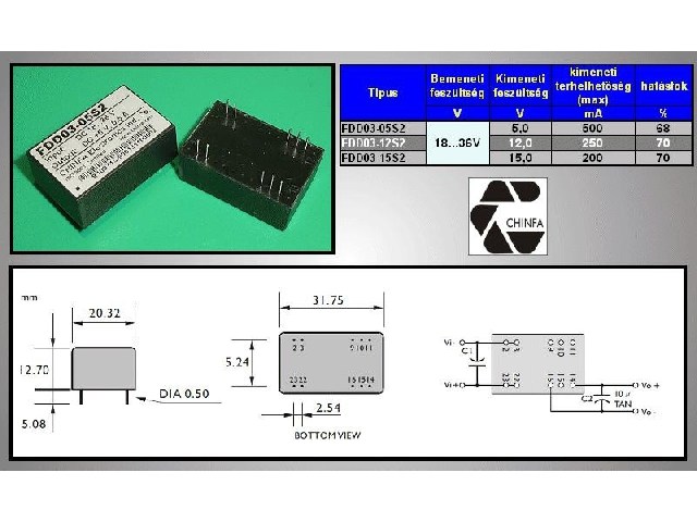 Module convertisseur DC-DC DC24-05S-2-5W