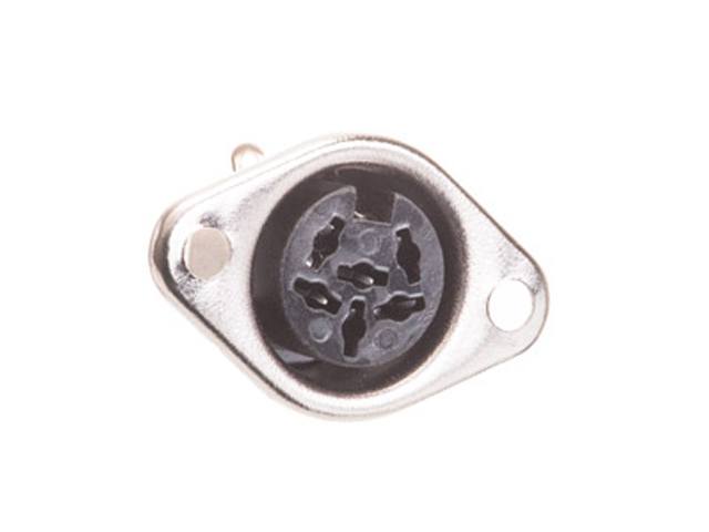 Embase DIN ronde DNC-206