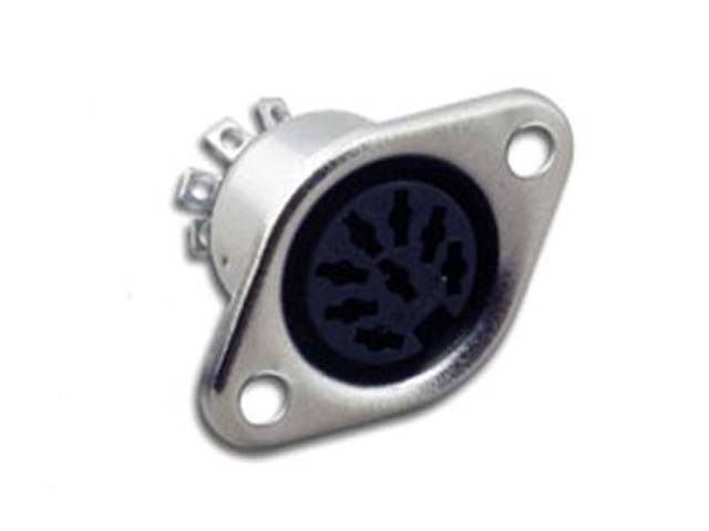 Embase DIN ronde DNC-208