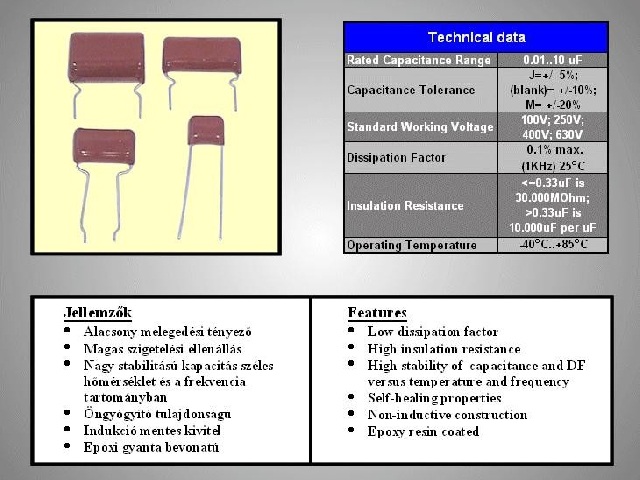 Condensateur 2.2uF 250V ECQ-E2225KF