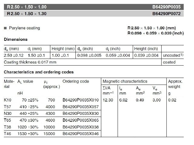 Ferrite torique F-B64290P0035X830