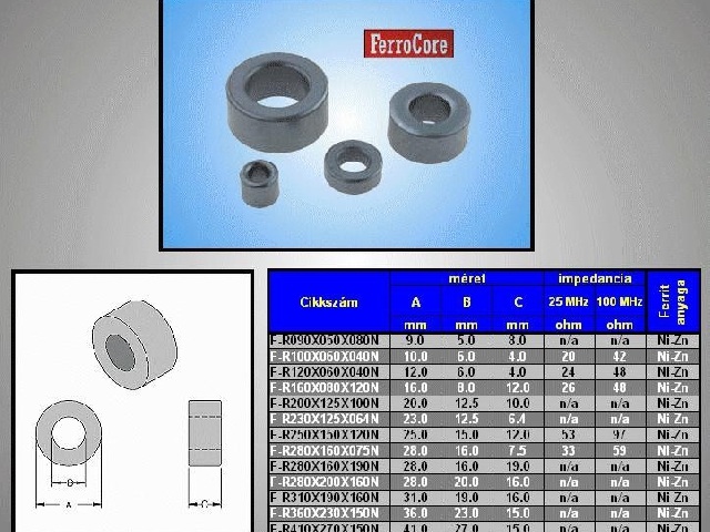 Ferrite torique F-R090X050X080N