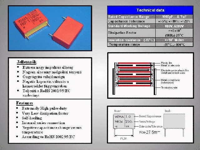 Condensateur 22nF 1600V FKP1T022206B00JYSD