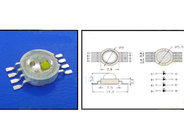 LED CMS multicolore JH-4RGBW14G30-E2
