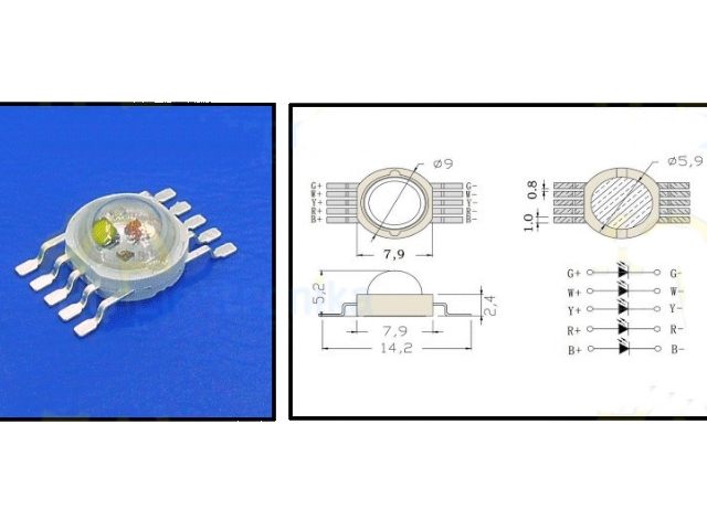 LED CMS multicolore JH-5RGBWY14G30-E2