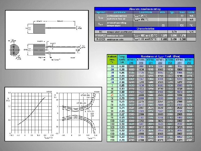 Capteur de température KTY81-210