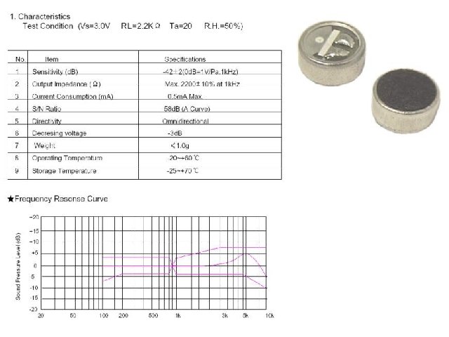 Microphone à électret MIC01-59