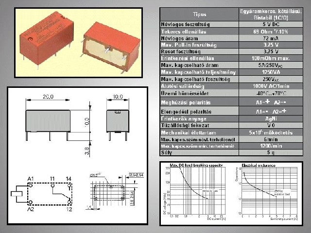 Relais bistable 5V PE014A05