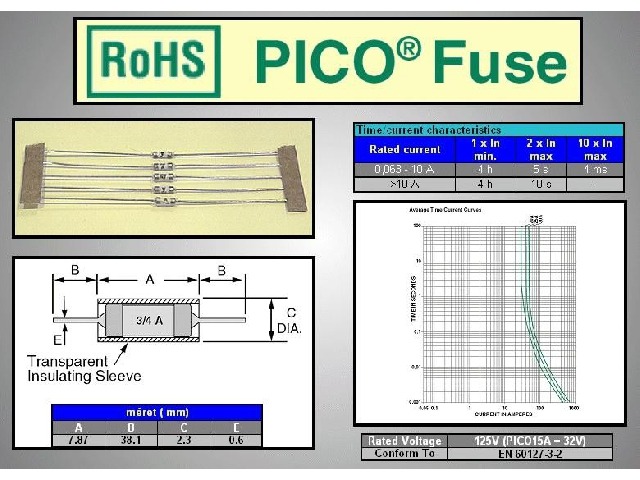 Fusible rapide 10A PICO10A