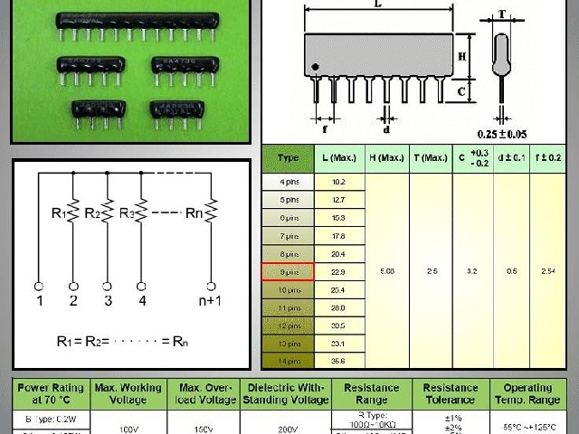 Réseau de résistances X8 3K3 RES-X8-3K3-0-125W