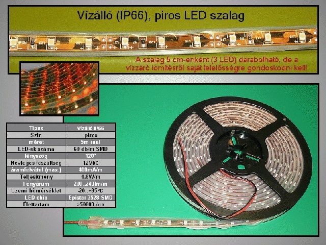 Flexible LED RIBBON-R002W