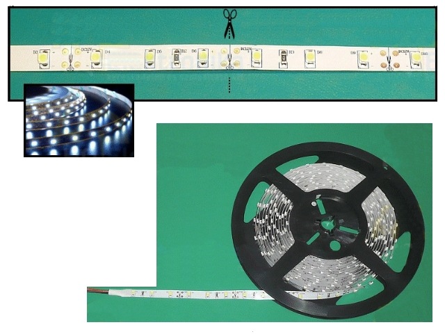 Flexible LEDs blanches RIBBON-WC001N
