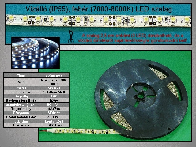 Flexible LEDs blanches RIBBON-WC120W