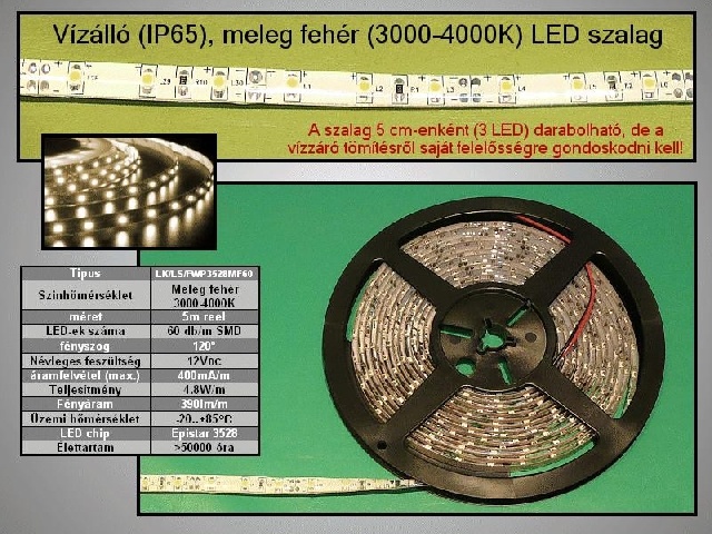Flexible LEDs blanches RIBBON-WW001WF