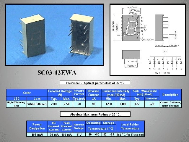 Afficheur à LED rouge SC03-12EWA