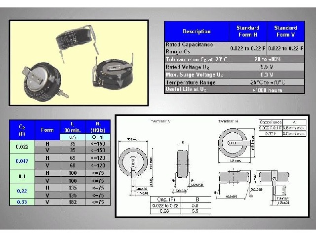 Condensateur de sauvegarde 0.10F SCAP0-10F5-5V-B