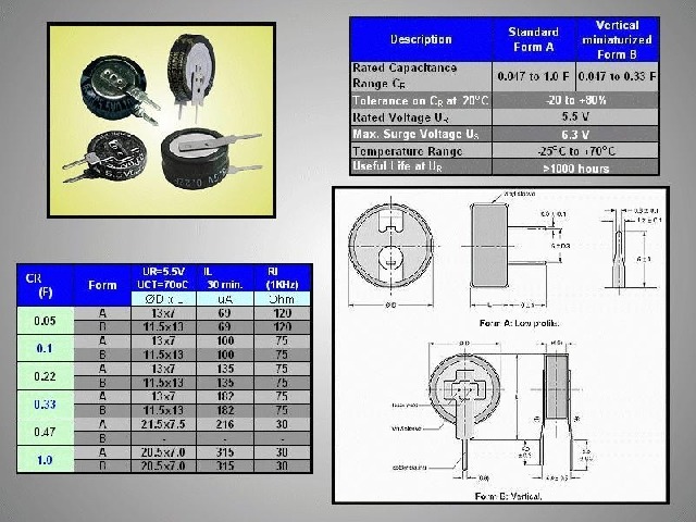 Supercondensateur 0.33F SCAP0-33F5-5V-B