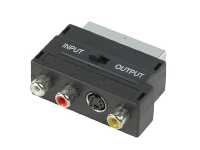 Adaptateur Péritel SCART-56