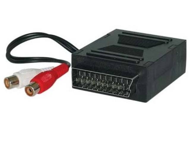 Adaptateur Péritel SCART-62