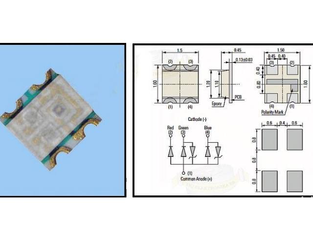 LED CMS multicolore SLSRGBW732TS