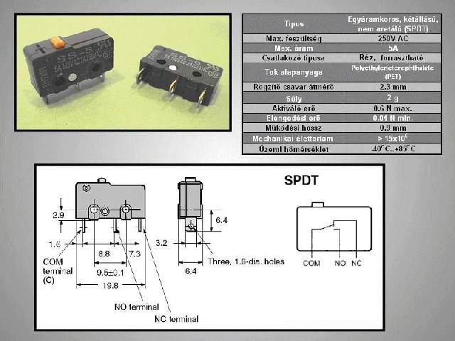 Microrupteur SS-5