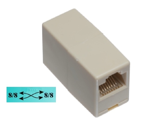Coupleur RJ45 T021-RJ45C