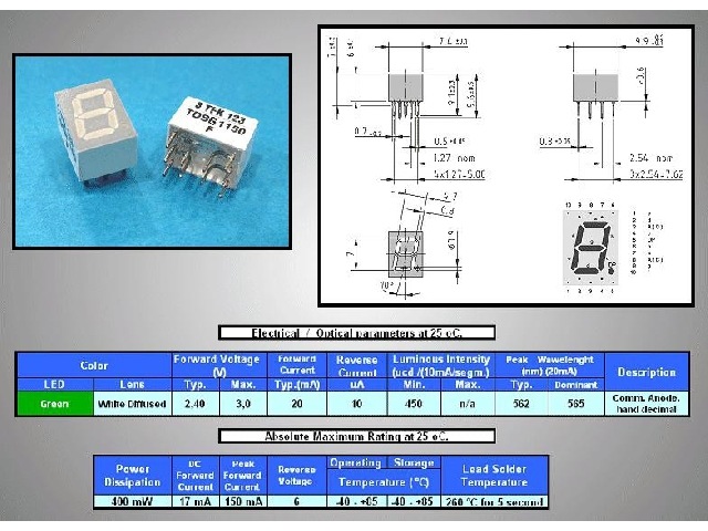 Afficheur à LED vert TDSG1150