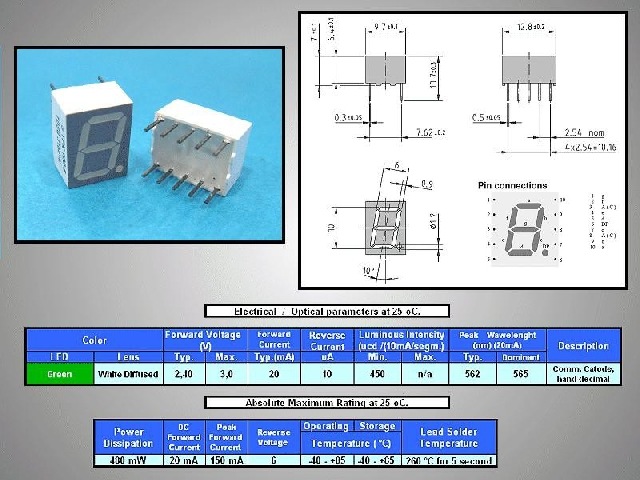 Afficheur à LED vert TDSG3160