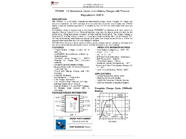 Circuit intégré TP4056
